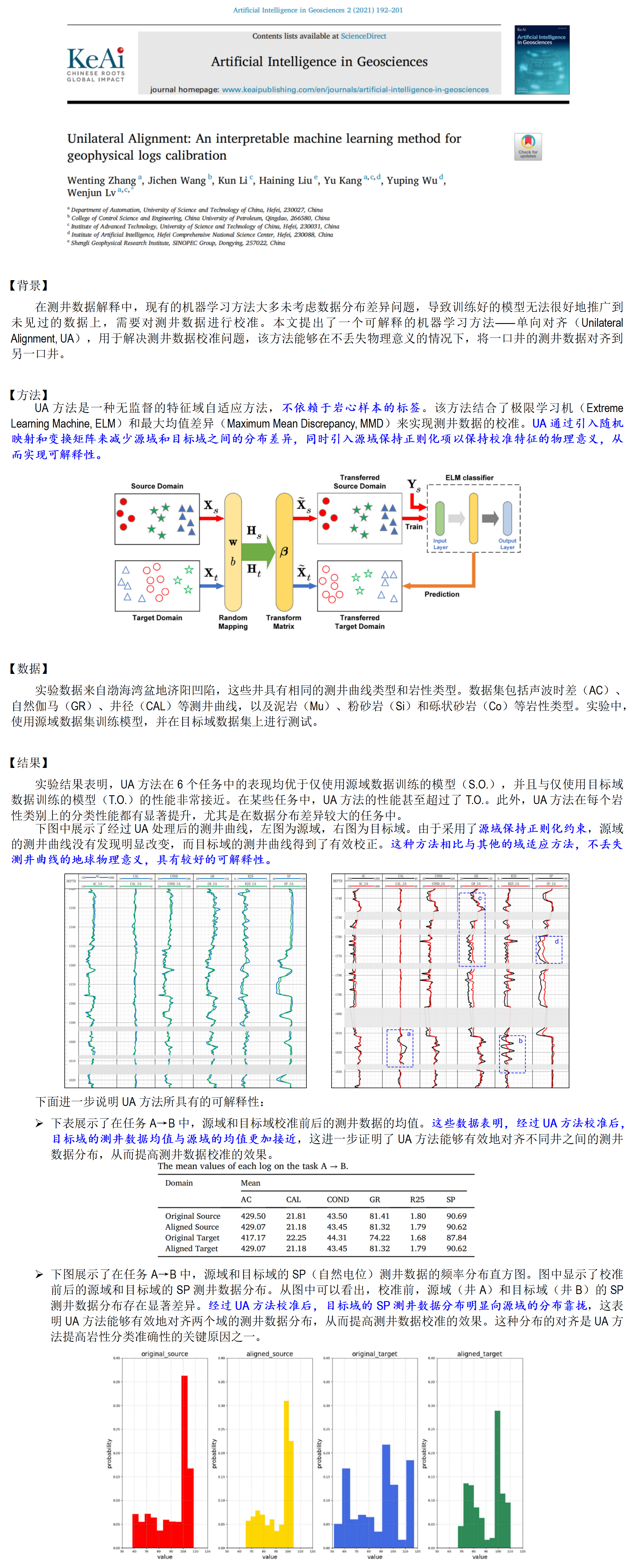 【油气-勘探侧】UA：单项对齐测井曲线而不失地球物理意义_01.png